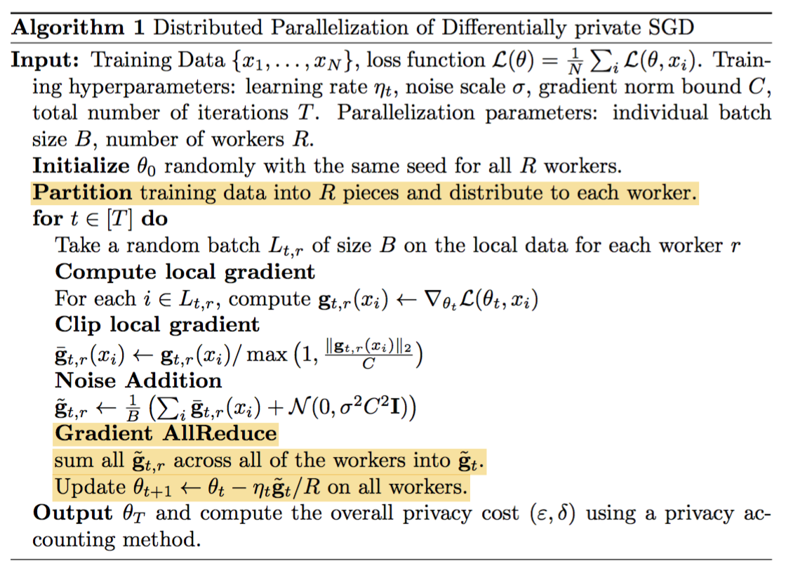 Distributed DPSGD